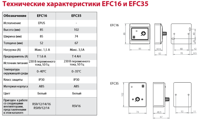 Дымососы Exodraft - характеристики контроллеров EFC16 и EFC35